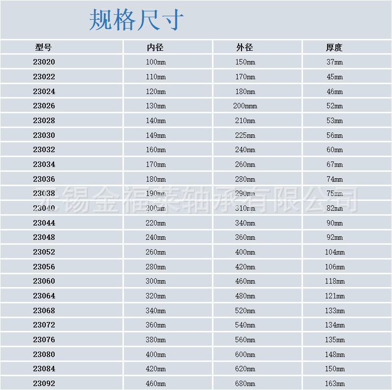 O1CN01vLGLIi1yfawxu7mfm_!!4072