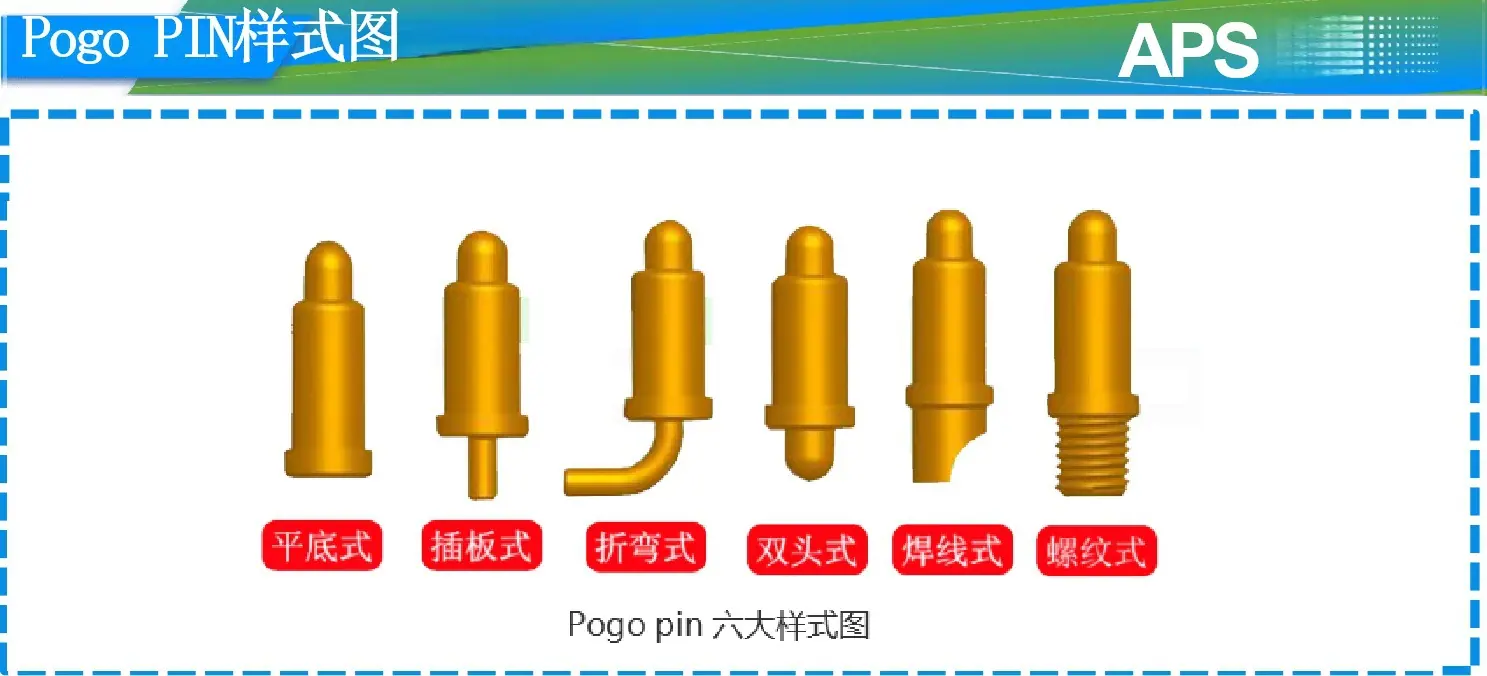 1-Pogo Pin样式图.jpg