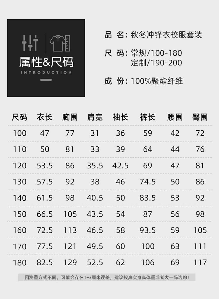 5商品信息-套装.jpg