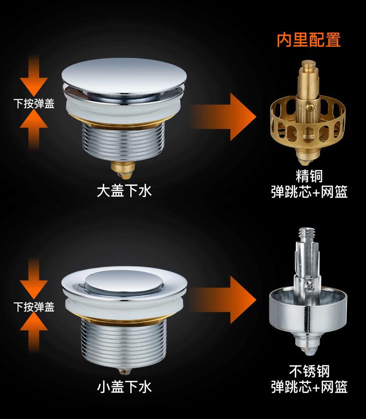 科锋浴缸下水器-1_13.gif
