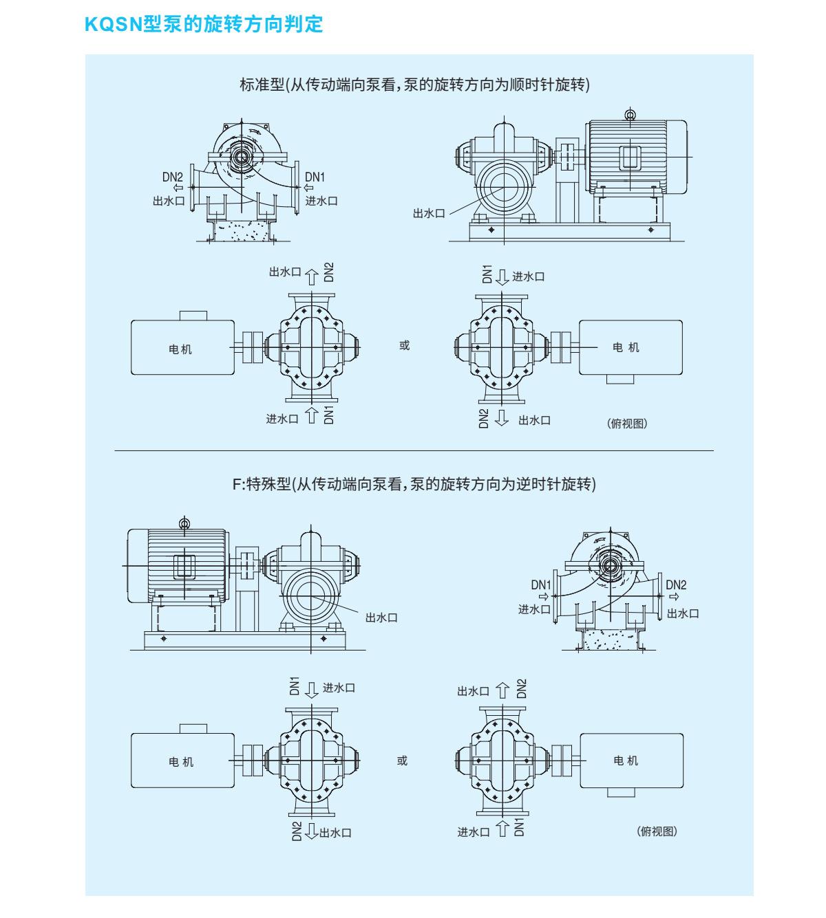 上海凯泉双吸泵
