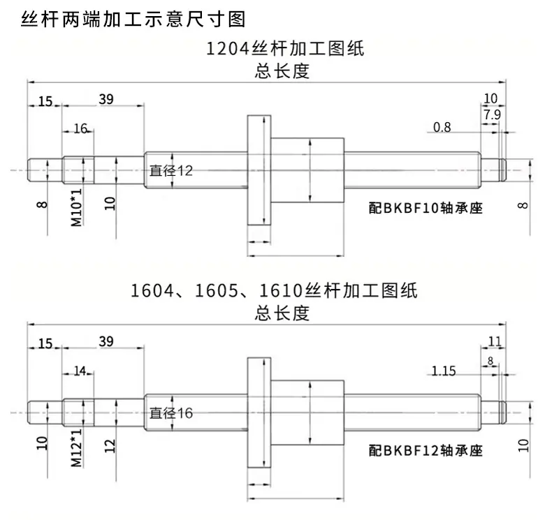 尺寸部分_02