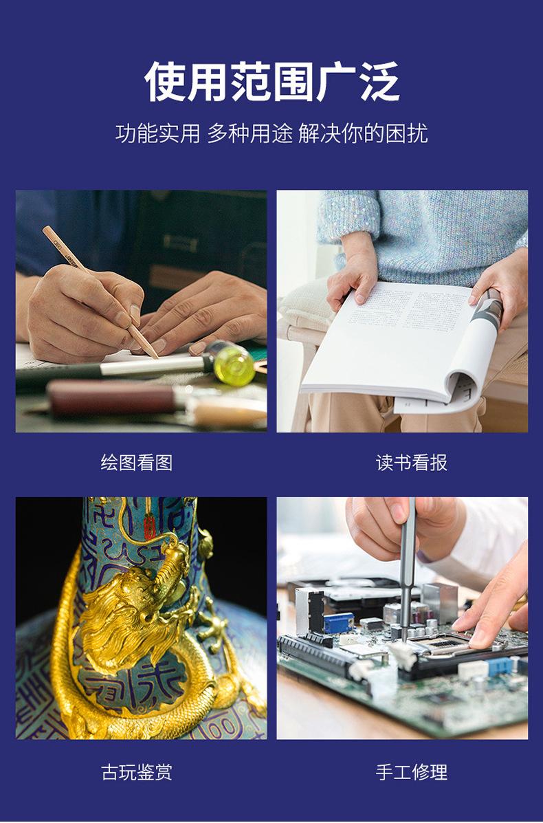 放大镜