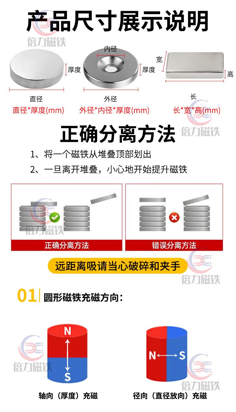 方块磁铁