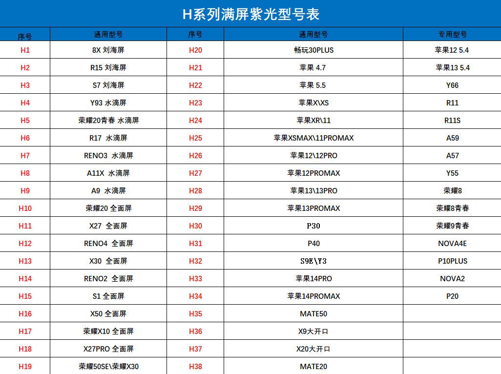 c8b443486354c95eb1ca849145812f