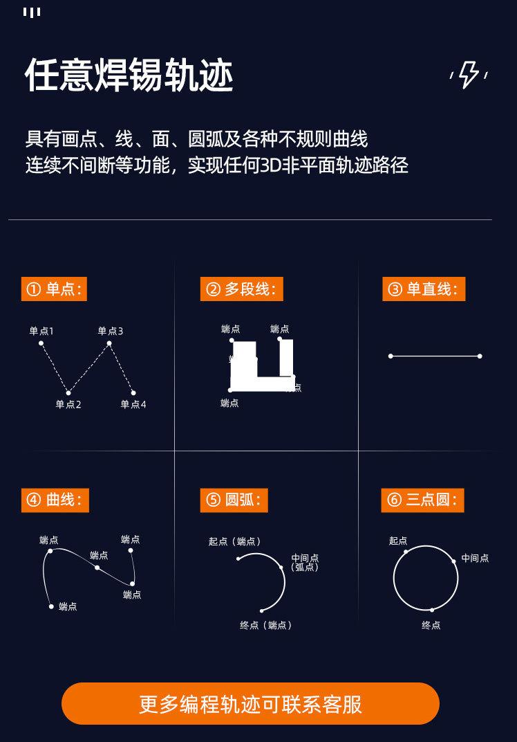 自动焊锡机详情_05