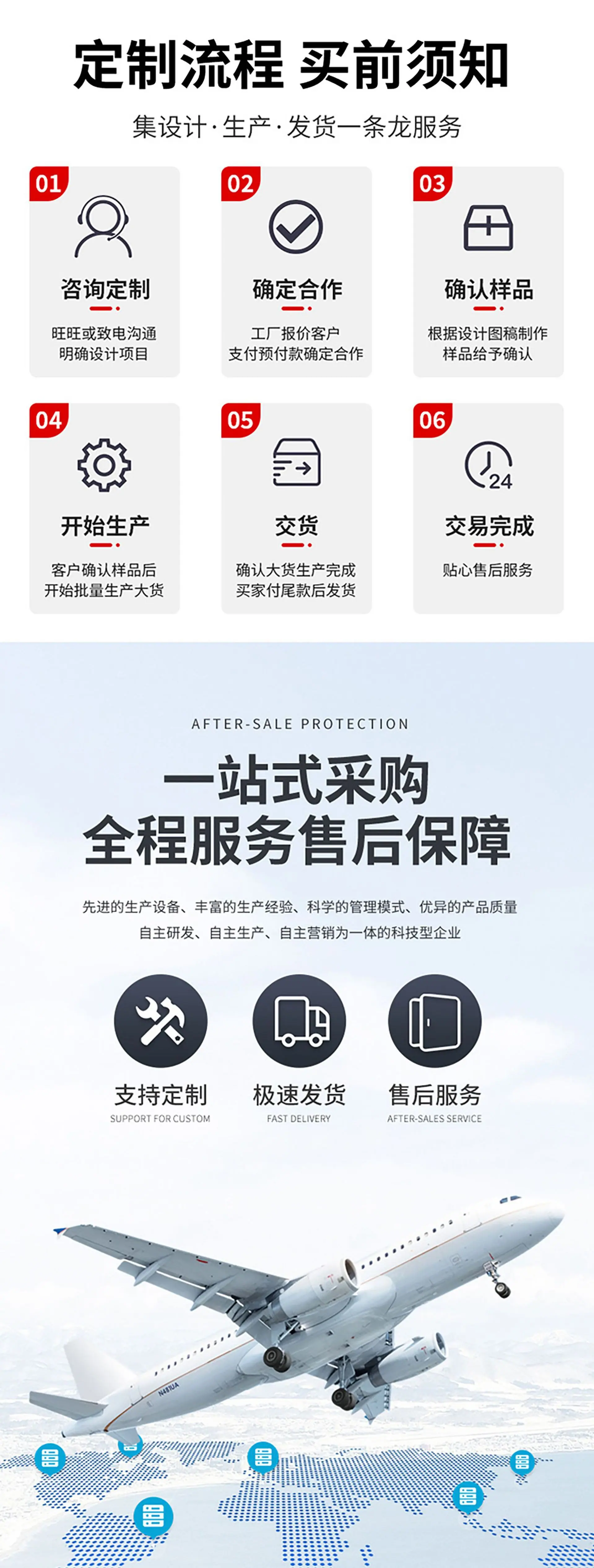 定制流程