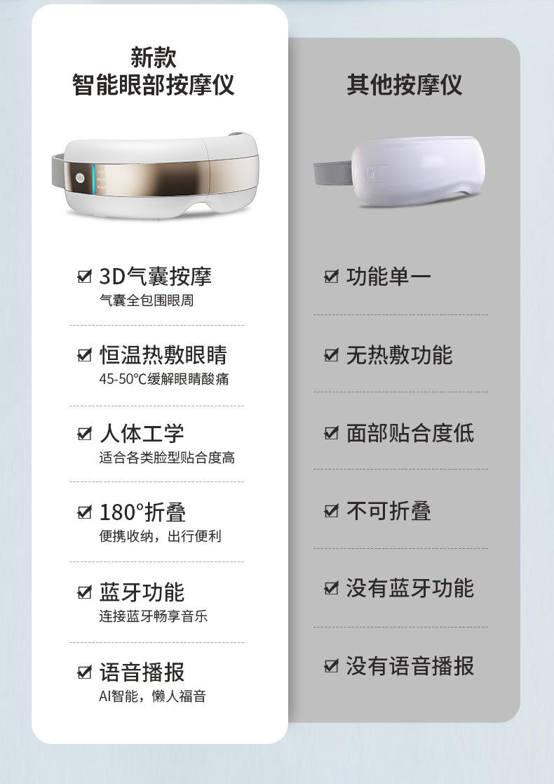 护眼仪_04.jpg