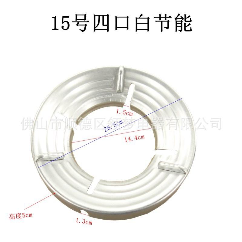 15分类