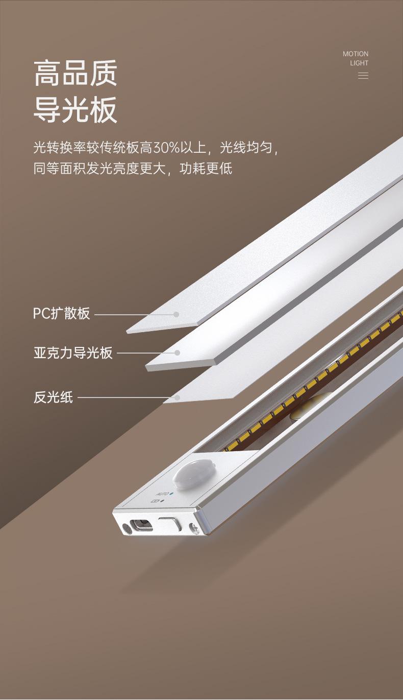 拾光Lite·LED智能感应灯-详情_