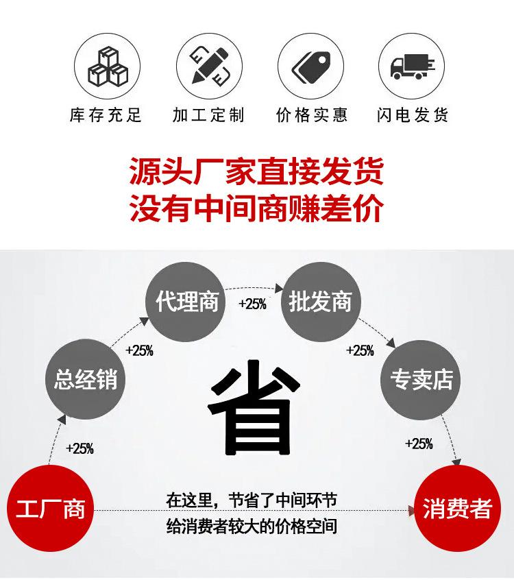 01f3360d34b263bacfba88f8536ede