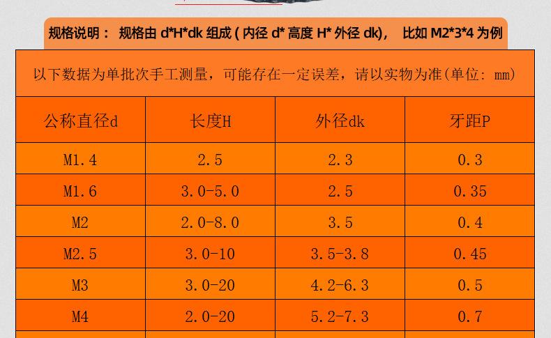 黑锌A型通孔滚花铜螺母_03_14.jpg