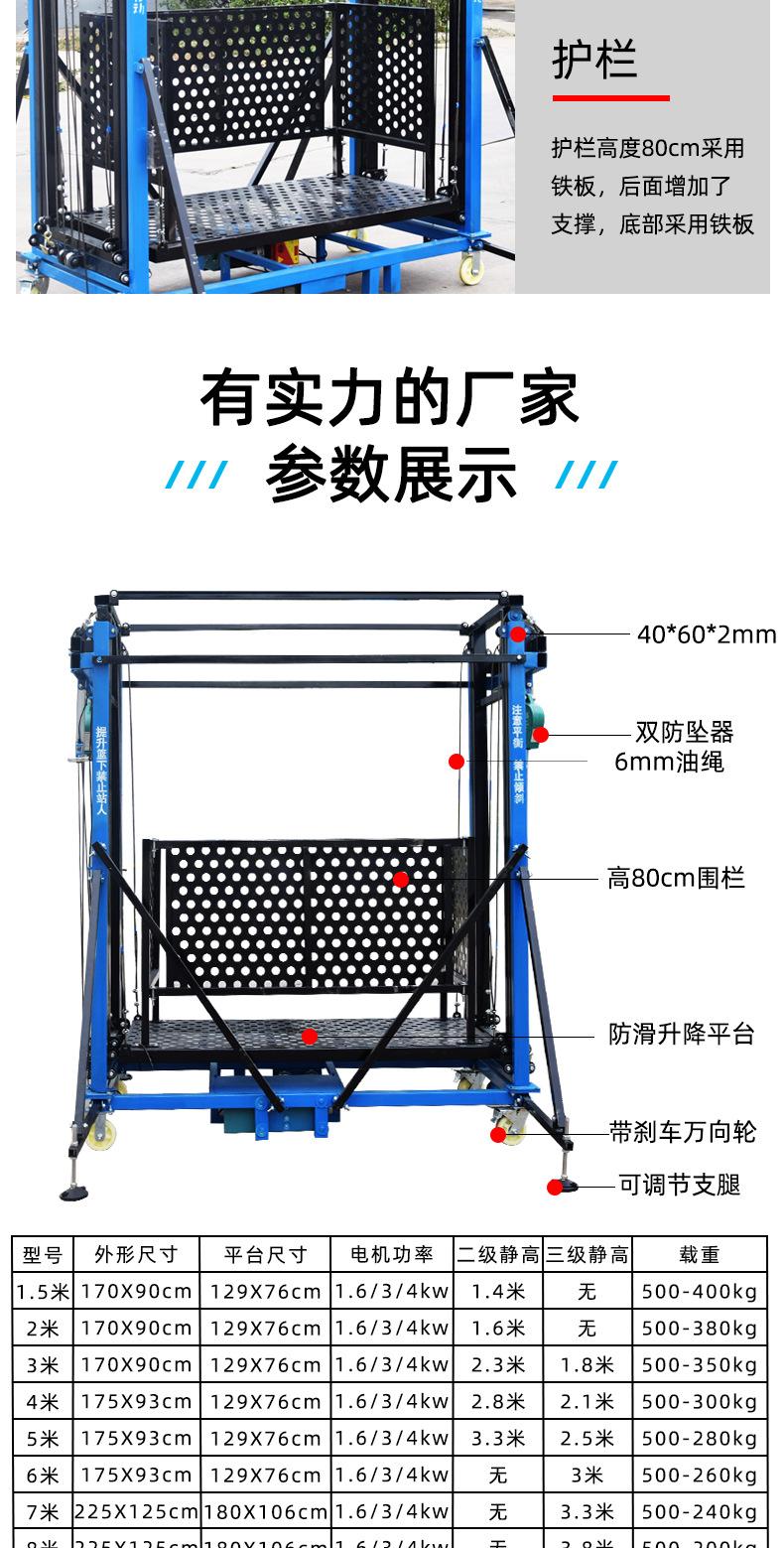 脚手架详情_05