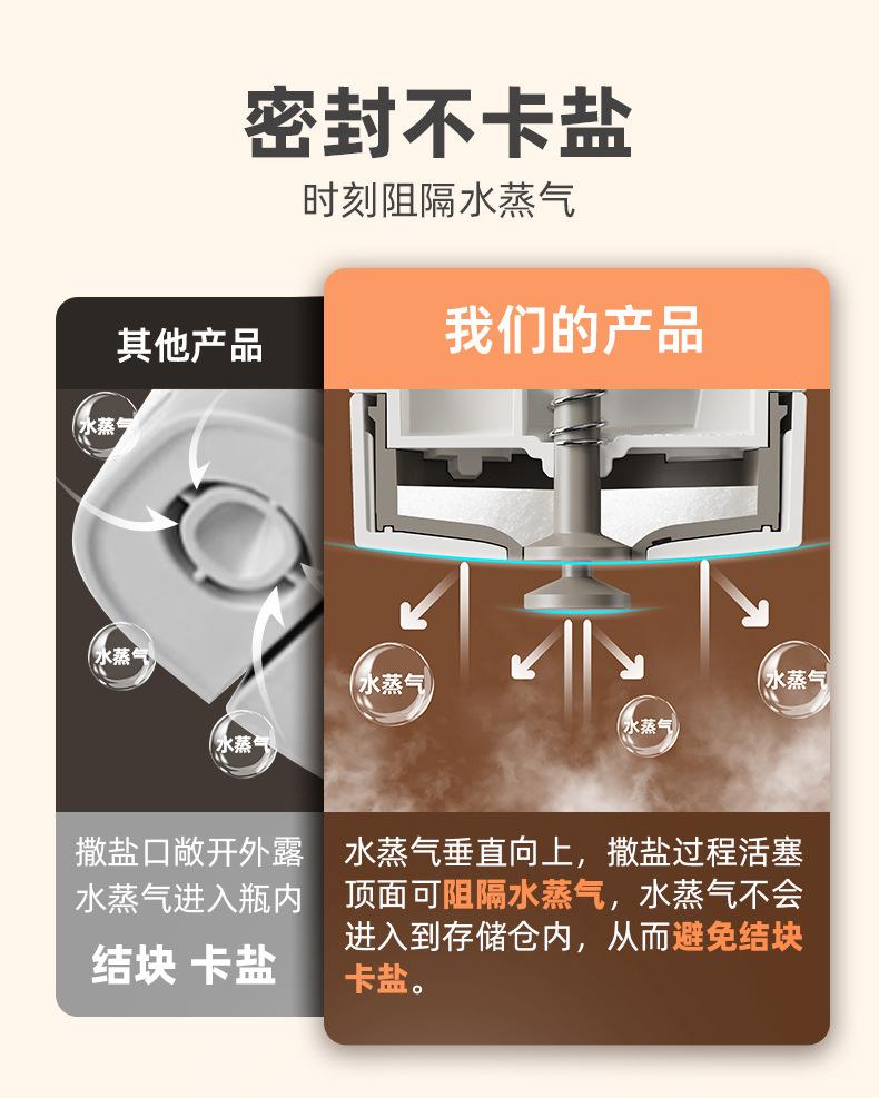 20250103AB040鲜撒调料罐_10.jpg