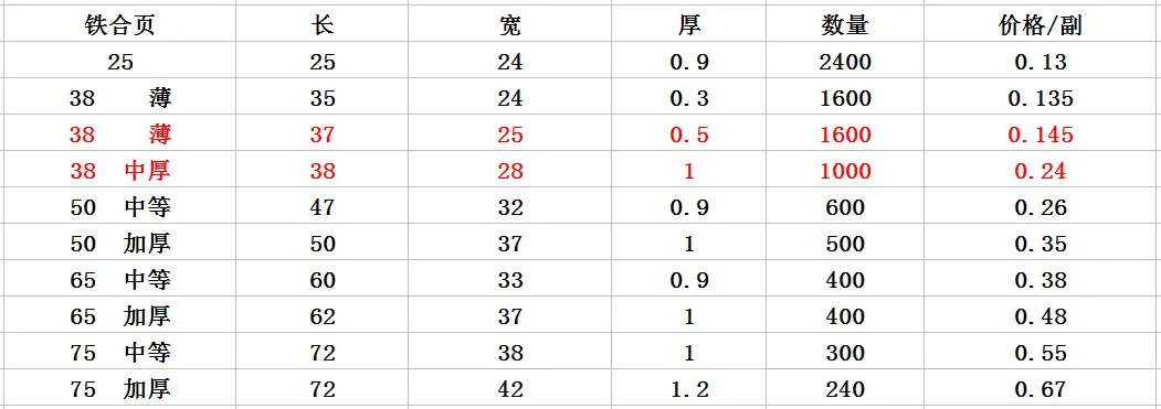 微信图片_20171228150253