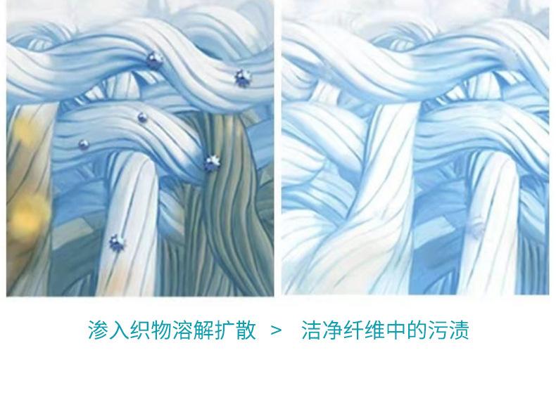 洗衣凝珠详情(2)_07