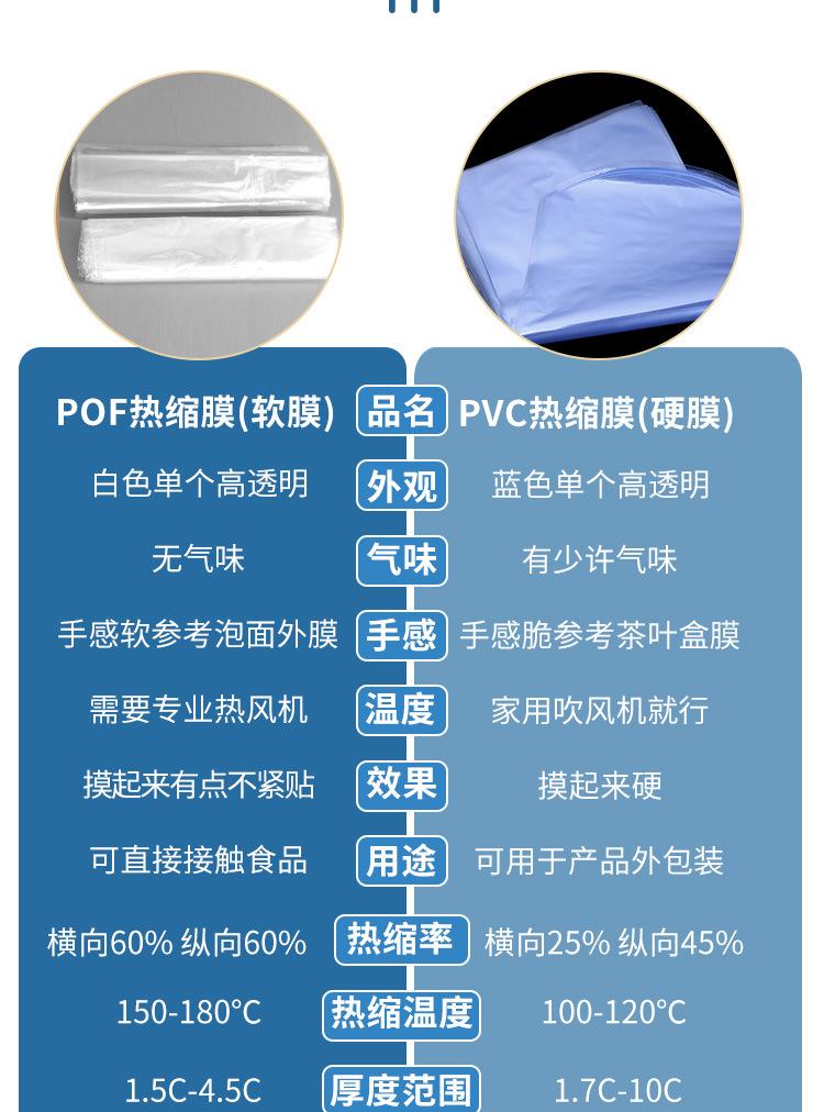 POF详情_11
