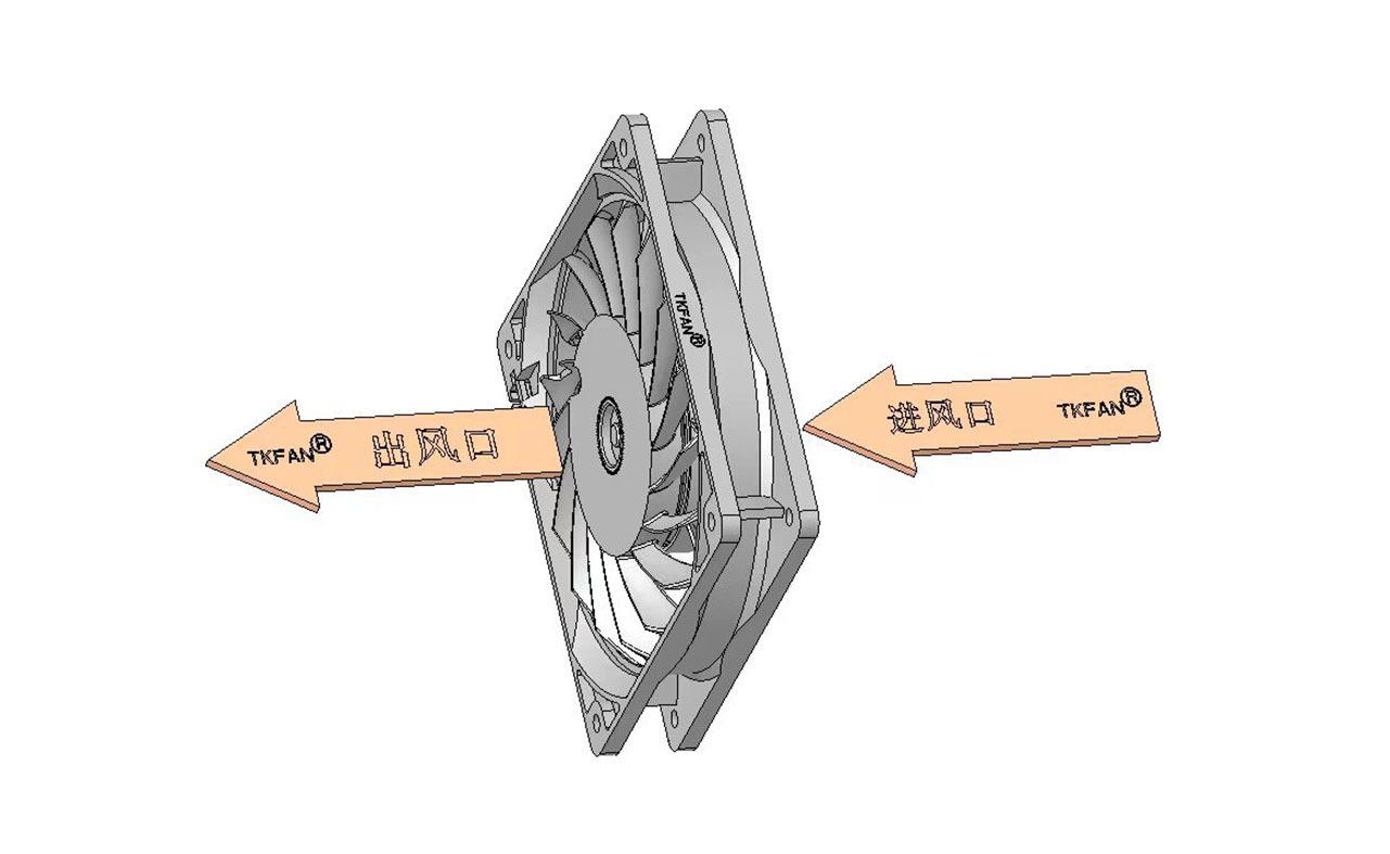 风扇气体流向