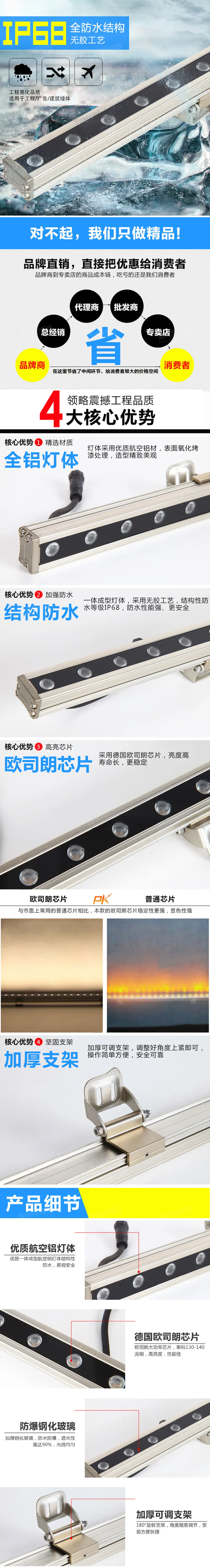 4331洗墙灯