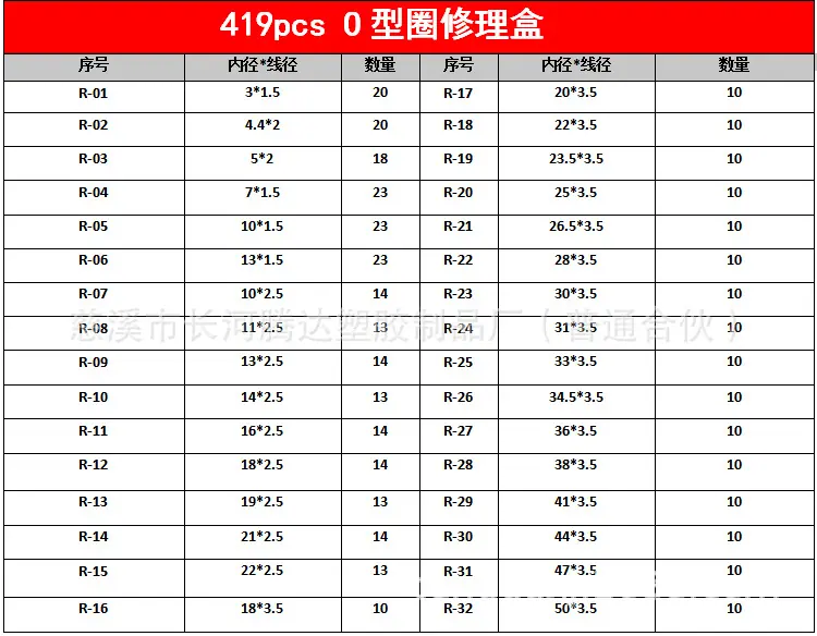 QQ截图20191115162105