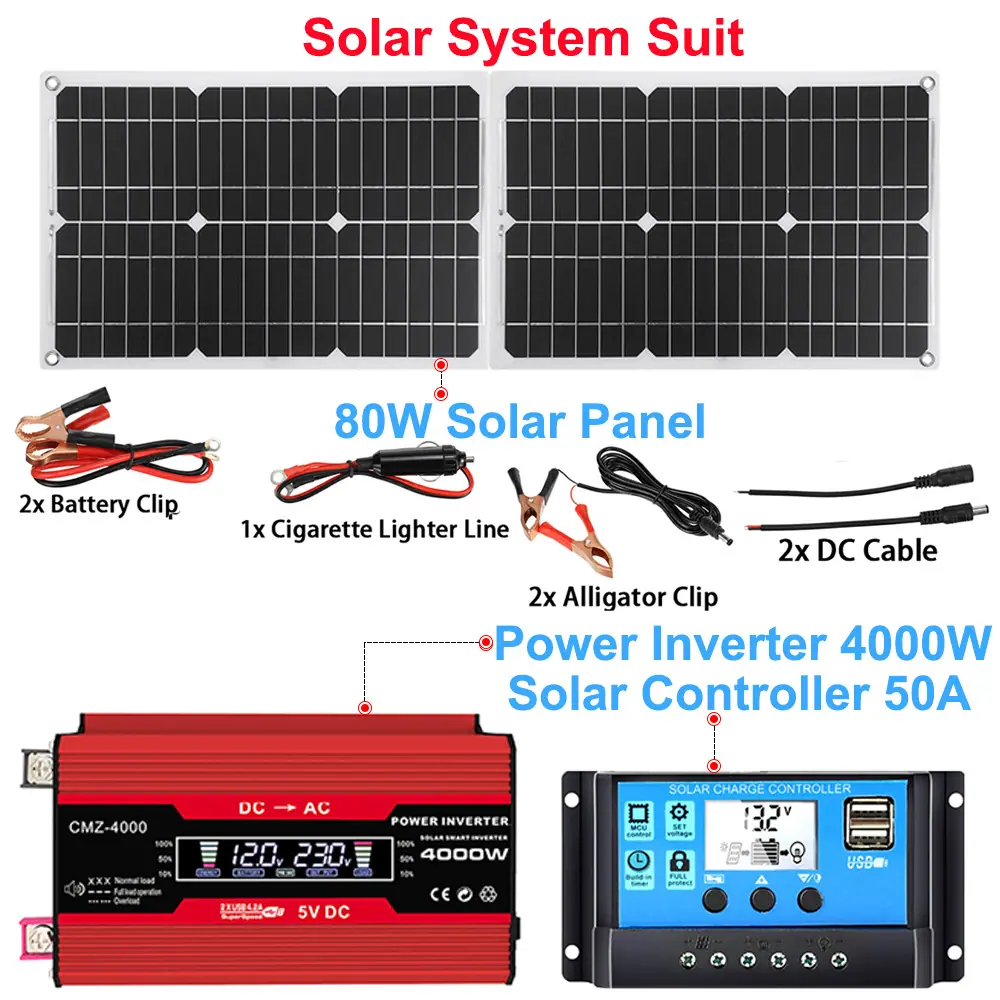 solar system zr2 80W