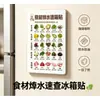 Água Fervente Lista de Ingredientes Água Fervente Científica para Cozinhar Alimentação Saudável Evite Danificar a Saúde Ímã Magnético de Geladeira em Acrílico