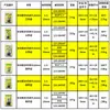 Mandris para Furadeira no Atacado, Mandris para Furadeira Elétrica, Acessórios para Ferramentas Elétricas, Adaptadores para Martelete Perfurador, Esmerilhadeiras Angulares, Furadeiras de Impacto