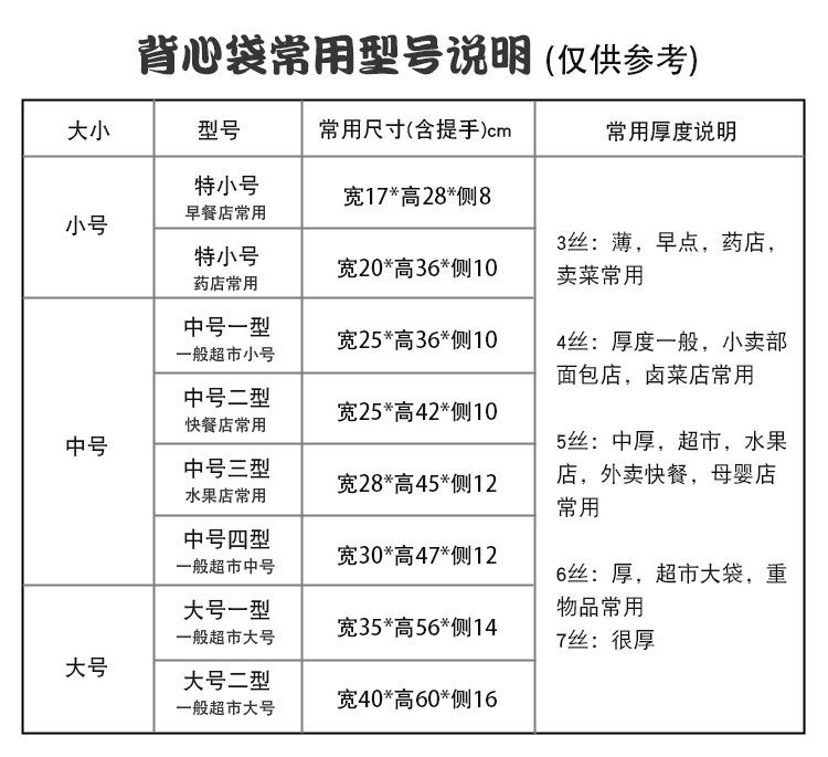 2塑料袋定制详情2_04