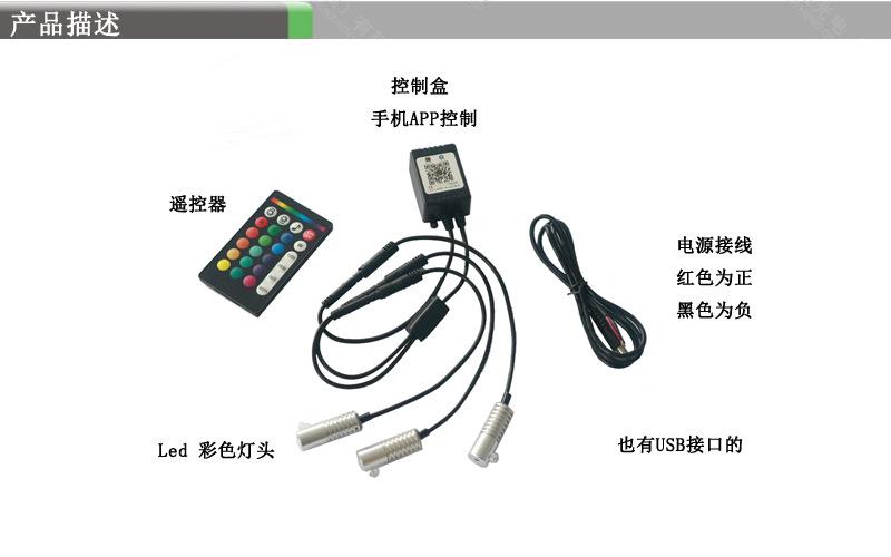 LLGM-3W-APP3a