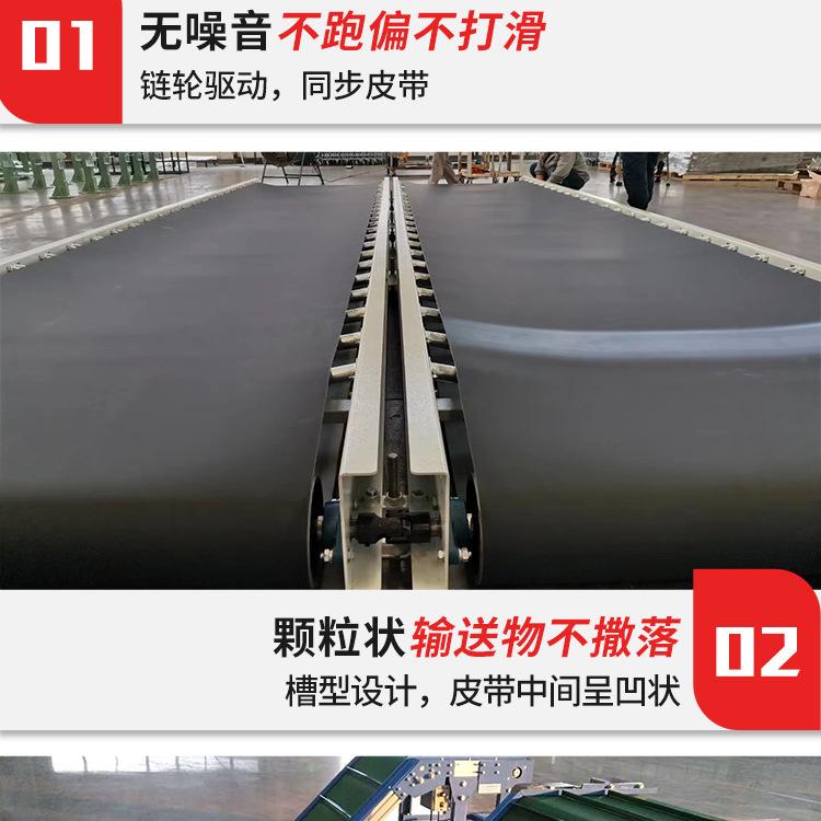 皮带输送机_03