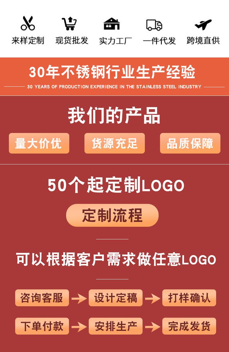 详情图加页(无展示)