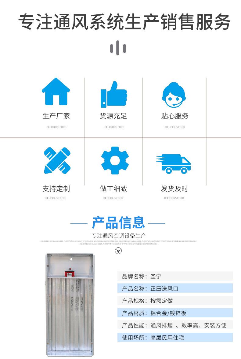 正压送风口_04