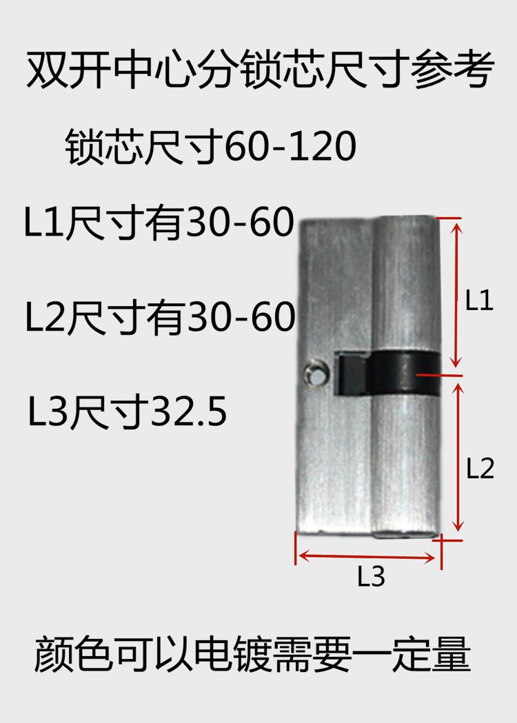 锁芯