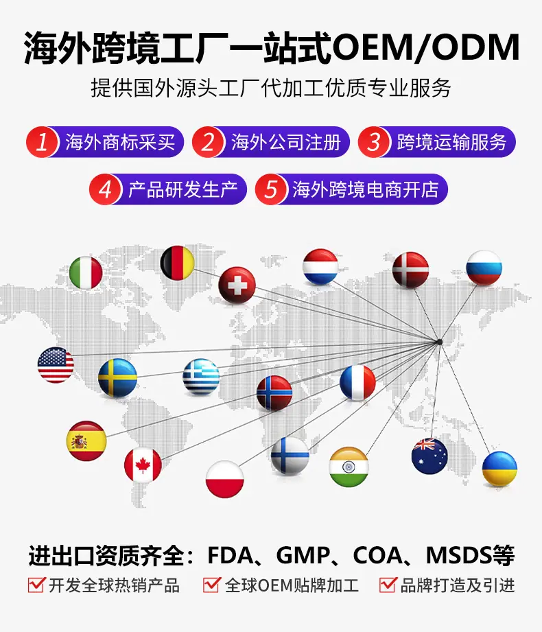 大健康oem贴牌代加工厂 (12)