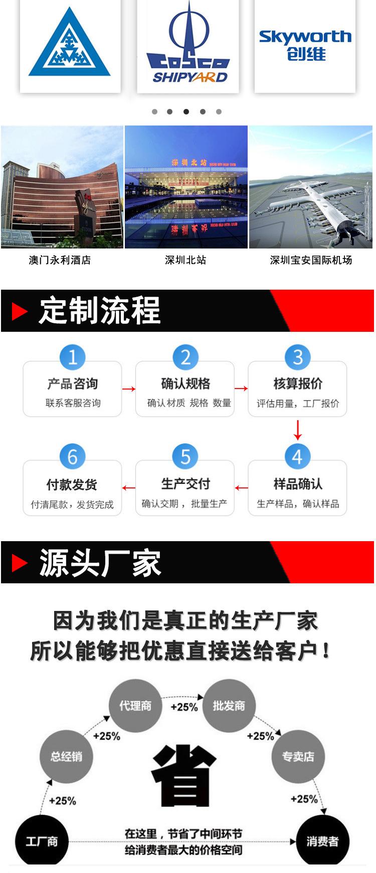 拉铆螺母建粤详情页_09.jpg