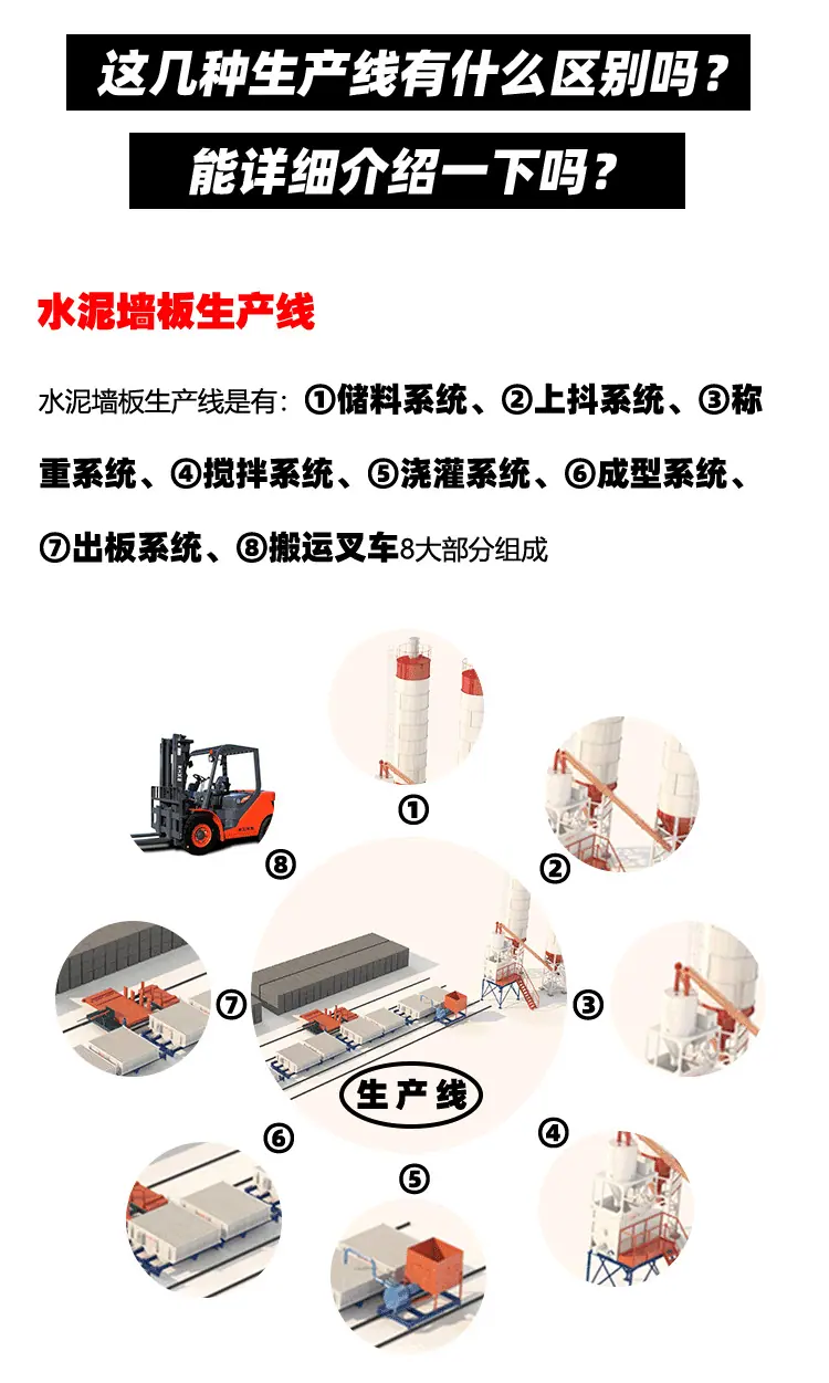 轻质墙板生产线页面-1-恢复的_12.png