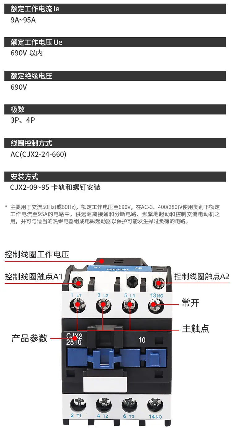 CJX2详情页综合_11