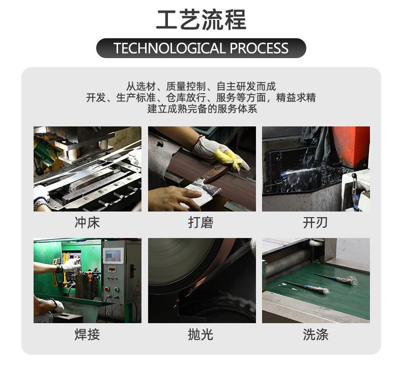 工厂 (3)