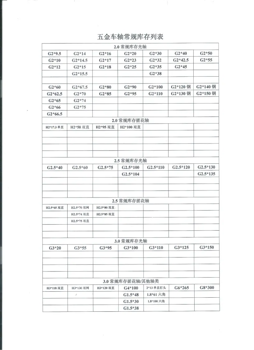 玩具车轴型号表
