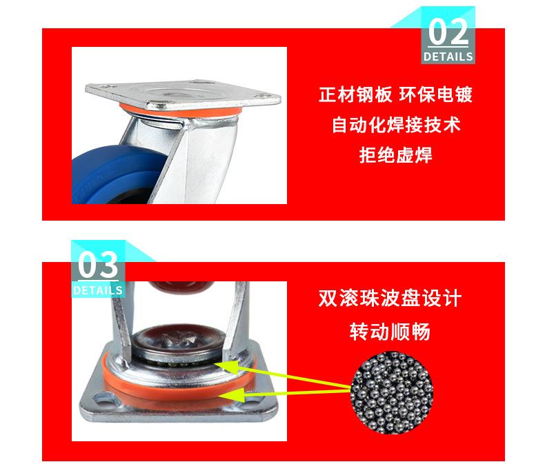 重型蓝色TPR脚轮_10.jpg