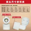Conector Yixing Purificador de Agua Máquina de Agua Pura Rosca Interna y Externa de 4 a 3 a 2 a 1 Codo para Carcasa de Membrana Accesorios para Purificador de Agua