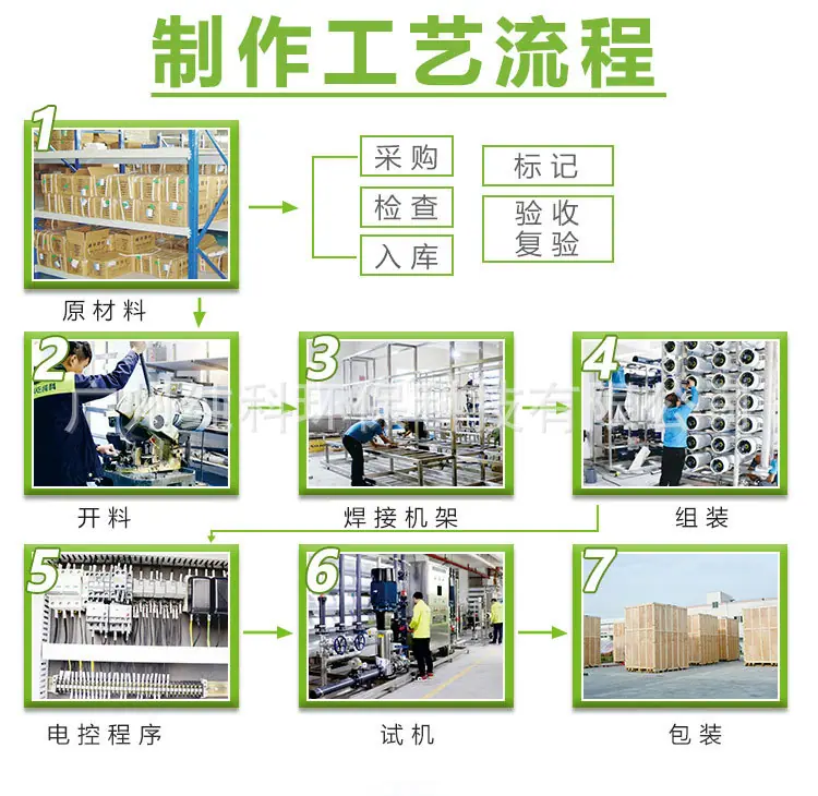 海水淡化详情页_10.jpg