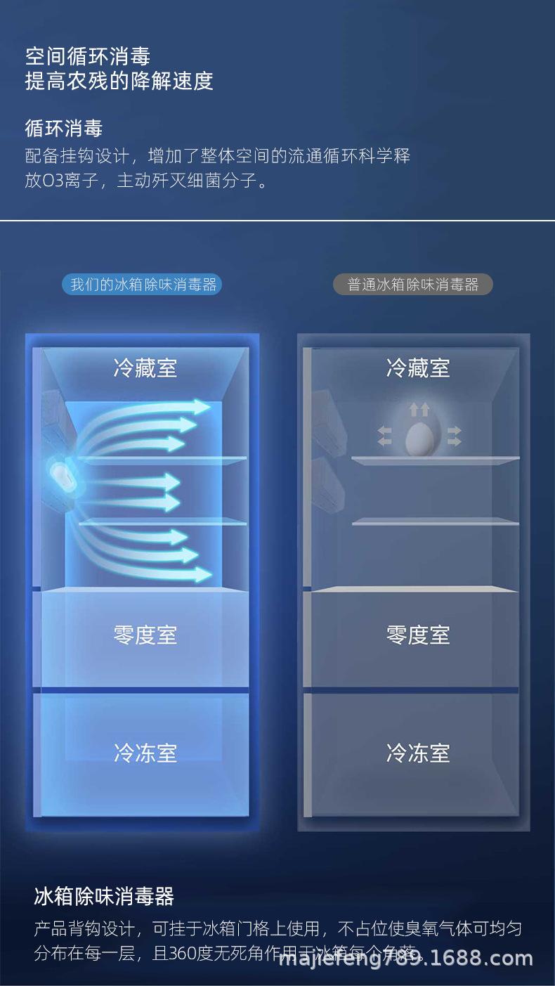 冰箱除味详情_07.jpg