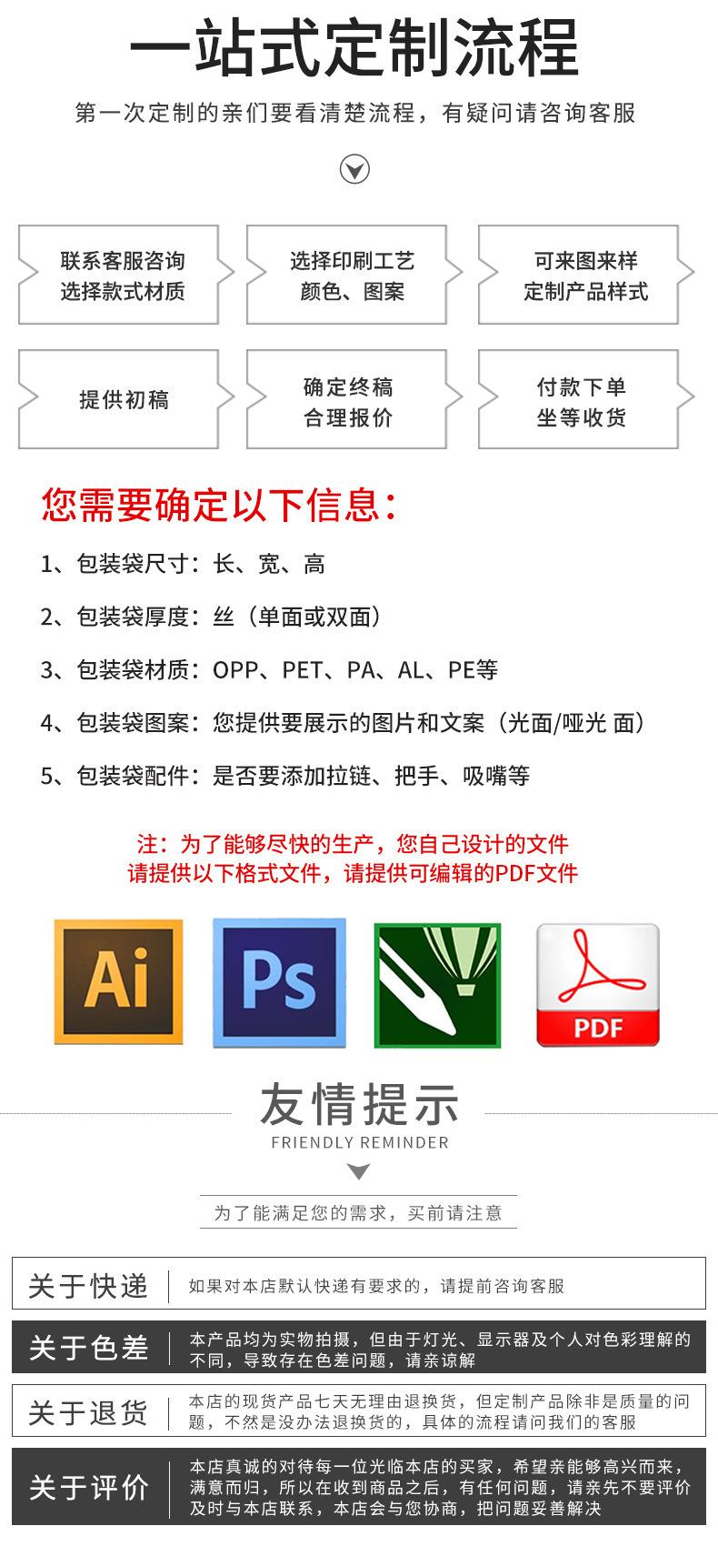 O1CN01EsxVBO25fminlCrfC_!!9359