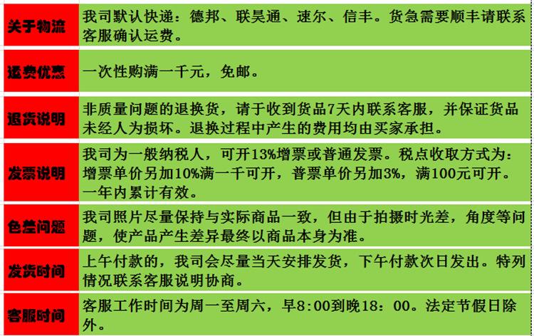 详情说明