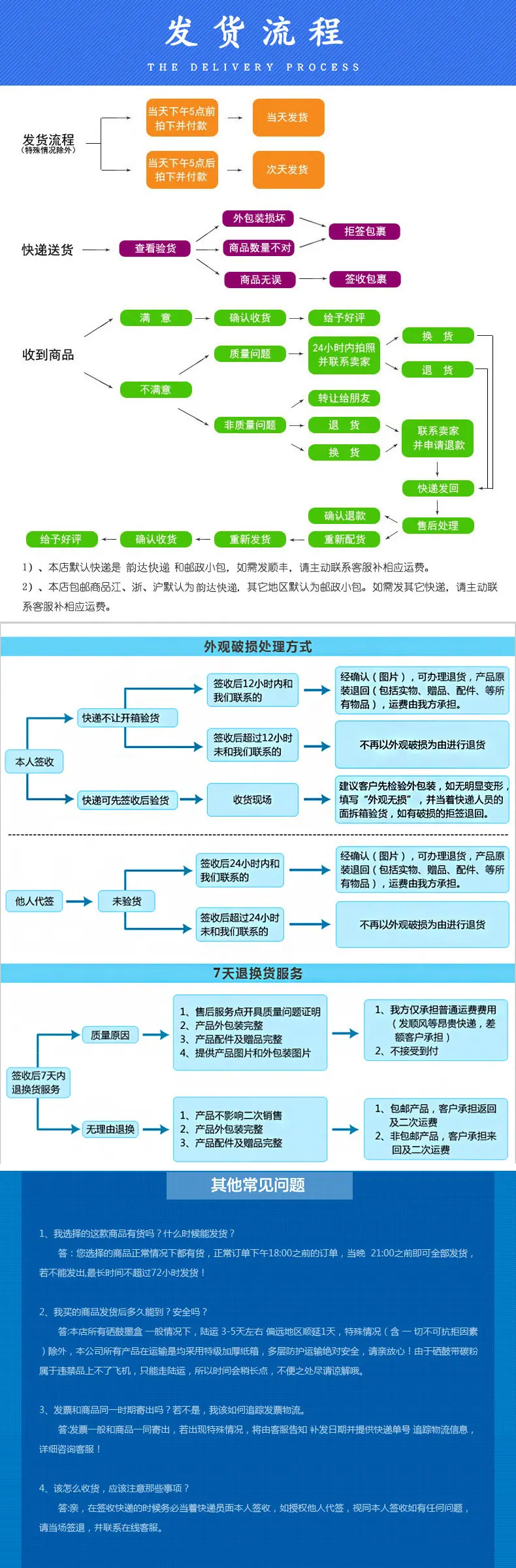 通用详情页面_10