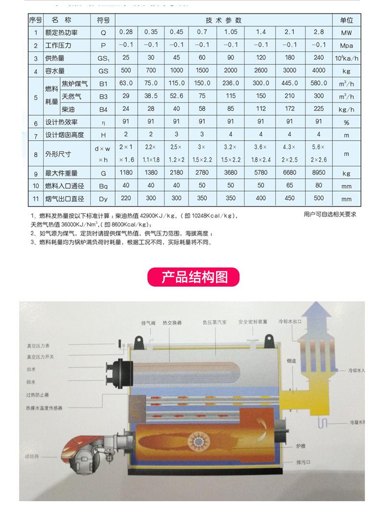 燃油燃气真空锅炉_04.jpg
