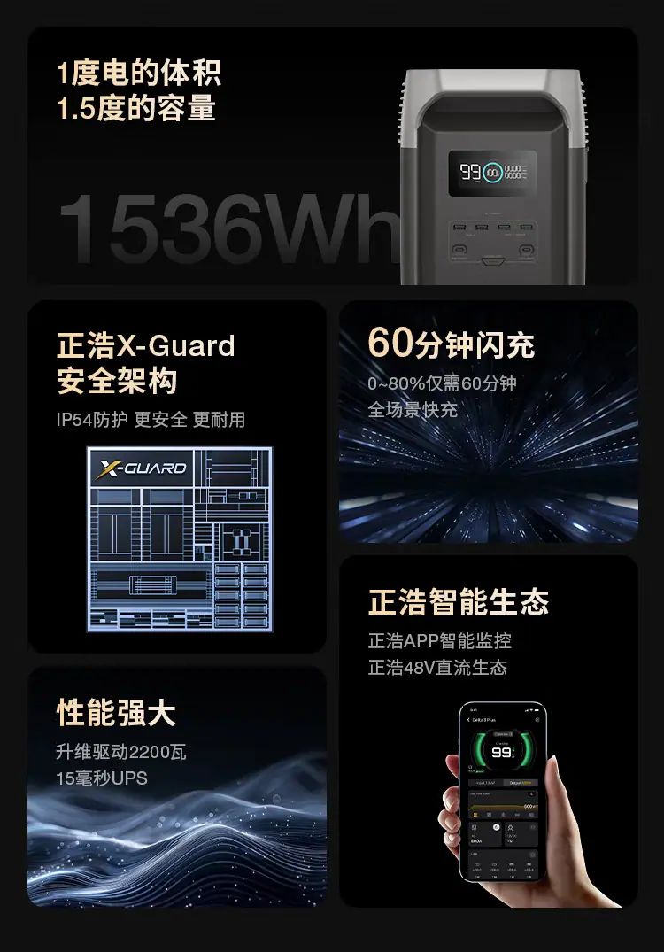 德3 1500详情3