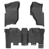 Adecuado para Gmc Jimy 1995-1999 Tapetes de Piso 3D para Todo Clima de TPE y Tapete de Cajuela