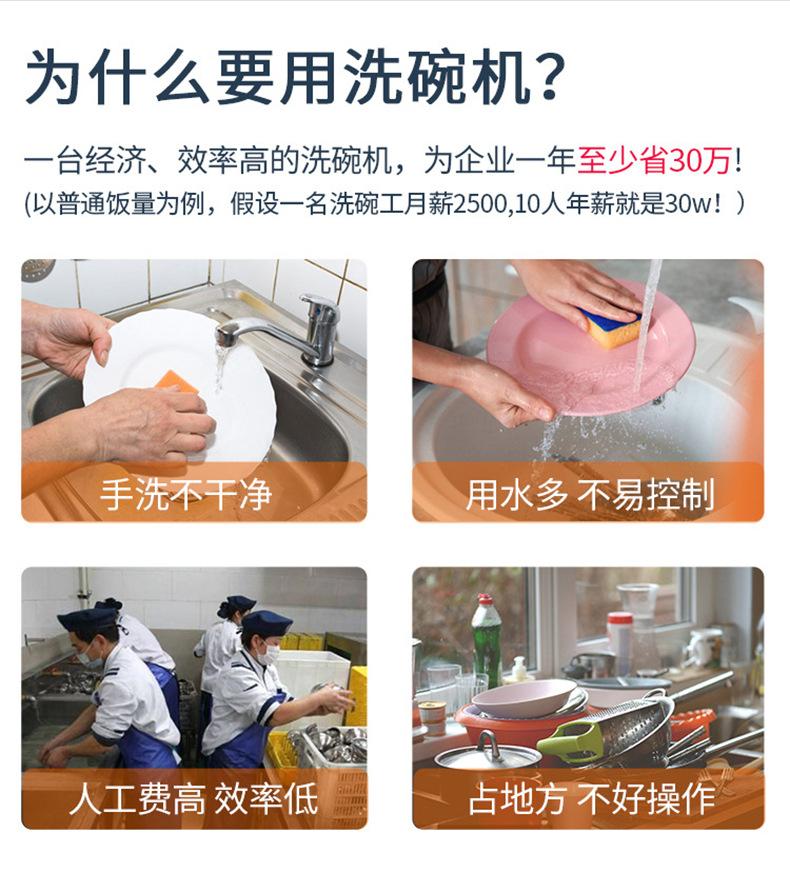 XWJ-2A-ES揭盖式洗碗机_05